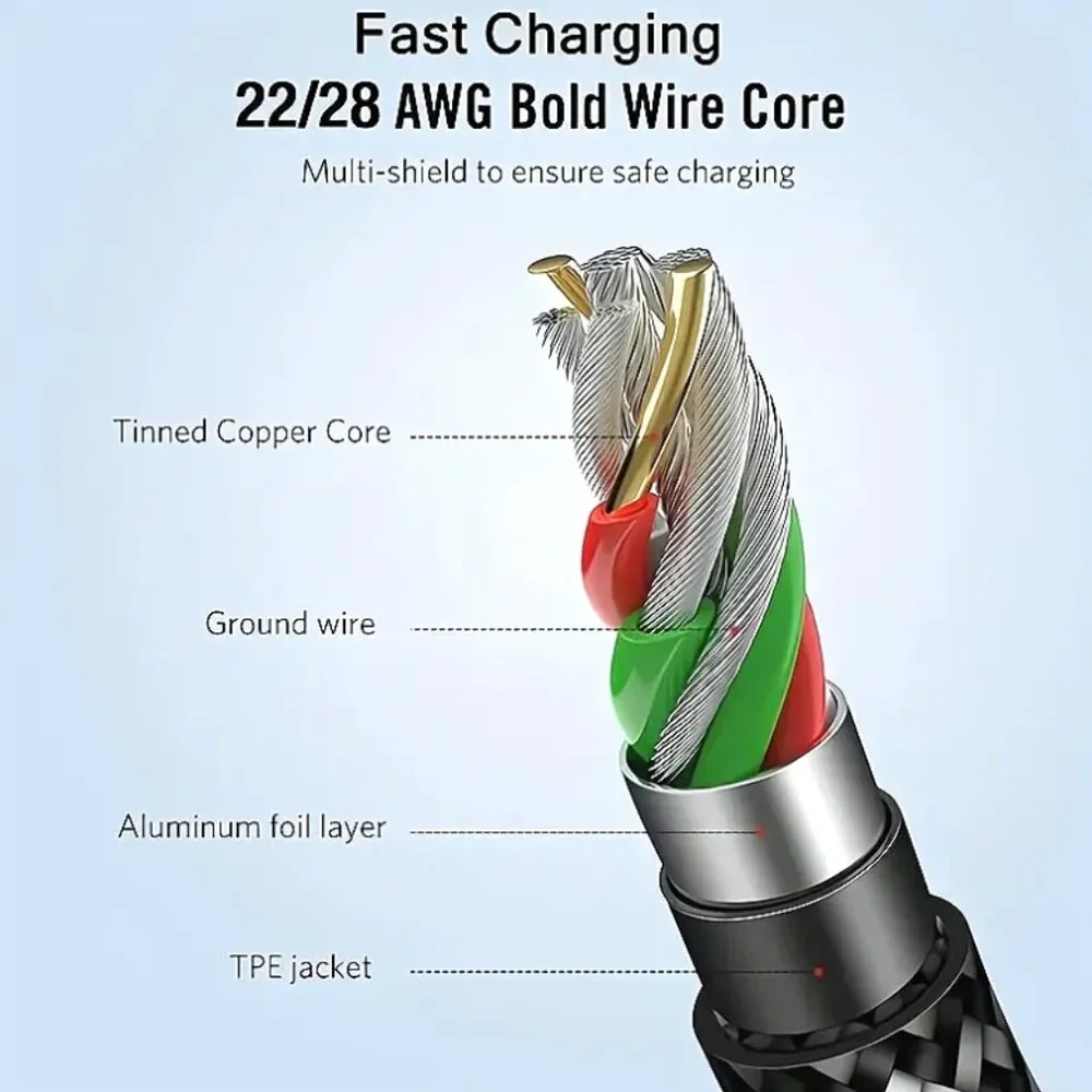 New 6 ft USB Type-C High-Speed Fast Charging Cable For Android Phones Tablets